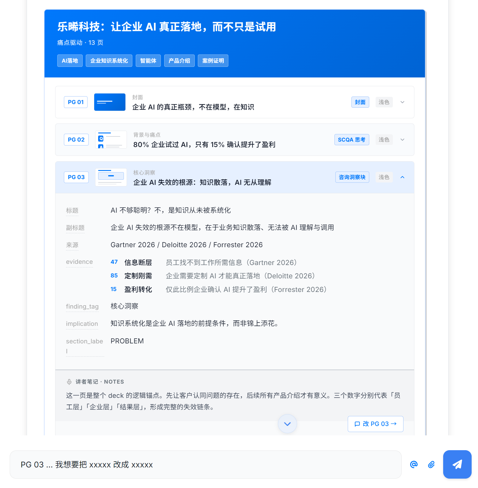 Catlaxy Deck Planning 界面：每页内容规划卡片，用户直接修改内容